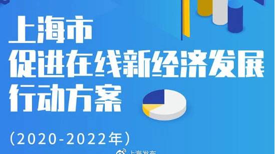 《上海市促进在线新经济发展行动方案（2020—2022年）》(图1)